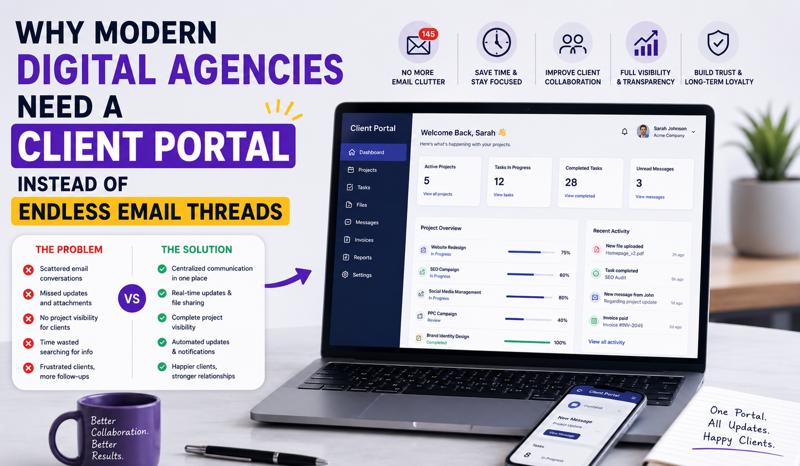 Modern Digital Agencies